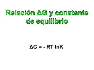 ΔG = - RT lnK
 