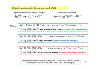 Equilibrio Químico y su Aplicación en Química Analítica: Fundamentos y ...