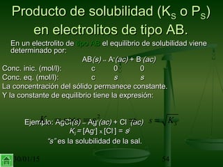 30/01/15 54
Producto de solubilidad (KProducto de solubilidad (KSS o Po PSS))
en electrolitos de tipo AB.en electrolitos de tipo AB.
En un electrolito deEn un electrolito de tipo ABtipo AB el equilibrio de solubilidad vieneel equilibrio de solubilidad viene
determinado por:determinado por:
ABAB(s)(s) ↔↔ AA++
(ac)(ac) + B+ B−−
(ac)(ac)
Conc. inic. (mol/l):Conc. inic. (mol/l): cc 00 00
Conc. eq. (mol/l):Conc. eq. (mol/l): cc ss ss
La concentración del sólido permanece constante.La concentración del sólido permanece constante.
Y la constante de equilibrio tiene la expresión:Y la constante de equilibrio tiene la expresión:
Ejemplo: AgClEjemplo: AgCl(s)(s) ↔↔ AgAg++
(ac)(ac) + Cl+ Cl −−
(ac)(ac)
KKSS == [Ag[Ag++
]] xx [Cl[Cl−−
] =] = ss22
““s”s” es la solubilidad de la sal.es la solubilidad de la sal.
2
SK s s s= × = Ss K=⇒
 