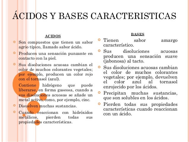 Equilibrio químico ácido base