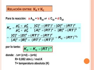 A nivel molecular, el equilibrio es dinámico, debido a que la velocidad directa (VD) e inversa (VI ) son iguales.