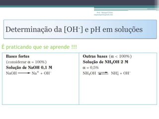Prof. Maiquel Vieira
                                  engmaiquel@gmail.com




 Determinação da [OH-] e pH em soluções

É praticando que se aprende !!!
 