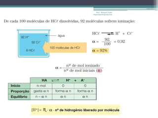 Prof. Maiquel Vieira
engmaiquel@gmail.com
 