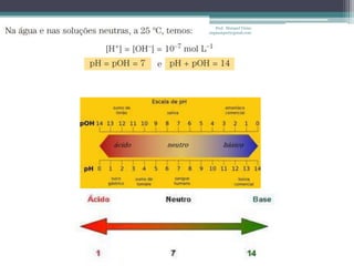 Prof. Maiquel Vieira
engmaiquel@gmail.com
 