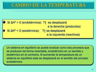 Si ΔHº > 0 (endotérmica): T↑ se desplazará
a la derecha (productos)
Si ΔHº < 0 (exotérmica): T↑ se desplazará
a la izquierda (reactivos)
Un sistema en equilibrio se puede analizar como dos procesos que
se producen de forma reversible, endotérmico en un sentido y
exotérmico en el contrario. Al aumentar la temperatura de un
sistema en equilibrio este se desplazará en el sentido del proceso
endotérmico
CAMBIO DE LA TEMPERATURA
20
 