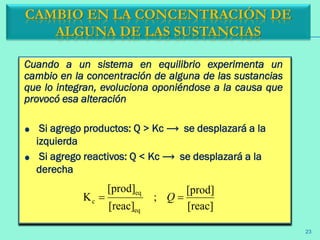 Cuando a un sistema en equilibrio experimenta un
cambio en la concentración de alguna de las sustancias
que lo integran, evoluciona oponiéndose a la causa que
provocó esa alteración
Si agrego productos: Q > Kc ⟶ se desplazará a la
izquierda
Si agrego reactivos: Q < Kc ⟶ se desplazará a la
derecha
[reac]
[prod]
;
[reac]
[prod]
K
eq
eq
c  Q
CAMBIO EN LA CONCENTRACIÓN DE
ALGUNA DE LAS SUSTANCIAS
23
 