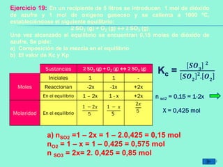 Ejercicio 19: En un recipiente de 5 litros se introducen 1 mol de dióxido
de azufre y 1 mol de oxígeno gaseoso y se calienta a 1000 ºC,
estableciéndose el siguiente equilibrio:
2 SO2 (g) + O2 (g) ↔ 2 SO3 (g)
Una vez alcanzado el equilibrio se encuentran 0,15 moles de dióxido de
azufre. Se pide:
a) Composición de la mezcla en el equilibrio
b) El valor de Kc y Kp
Sustancias 2 SO2 (g) + O2 (g) ↔ 2 SO3 (g)
Moles
Iniciales 1 1 -
Reaccionan -2x -1x +2x
En el equilibrio 1 – 2x 1 - x +2x
Molaridad En el equilibrio
1 − 2𝑥
5
1 − 𝑥
5
2𝑥
5
Kc =
𝑺𝑶 𝟑
𝟐
𝑺𝑶 𝟐
𝟐
. 𝑶 𝟐
n so2 = 0,15 = 1-2x
X = 0,425 mol
a) nSO2 =1 – 2x = 1 – 2.0,425 = 0,15 mol
nO2 = 1 – x = 1 – 0,425 = 0,575 mol
n SO3 = 2x= 2. 0,425 = 0,85 mol
29
 