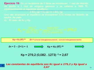 Ejercicio 19: En un recipiente de 5 litros se introducen 1 mol de dióxido
de azufre y 1 mol de oxígeno gaseoso y se calienta a 1000 ºC,
estableciéndose el siguiente equilibrio:
2 SO2 (g) + O2 (g) ↔ 2 SO3 (g)
Una vez alcanzado el equilibrio se encuentran 0,15 moles de dióxido de
azufre. Se pide:
b) El valor de Kc y Kp
Kp = Kc (RT) Δn Δn = suma de moles gaseosos producto – suma de moles gaseosos reactivo
Kp = Kc (RT) ΔnΔn = 2 – (2+1) = -1
Kp = 279,2 (0,082 . 1273) -1 = 2,67
Las constantes de equilibrio son Kc igual a 279,2 y Kp igual a
2,67
Kc =
𝑆𝑂3
2
𝑆𝑂2
2
. 𝑂2
=
0,85/5 2
0,15
5
2
.(0,575/5)
= 279,2
30
 