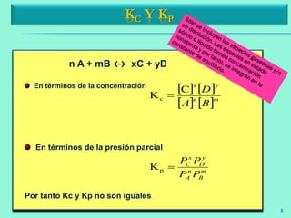    
   
m
B
n
A
y
D
x
C
mn
yx
PP
PP
BA
D


p
c
K
C
K
KC Y KP
n A + mB ↔ xC + yD
En términos de la concentración
En términos de la presión parcial
Por tanto Kc y Kp no son iguales
8
 