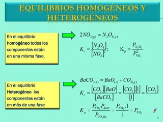 En el equilibrio
homogéneo todos los
componentes están
en una misma fase.
 
 
  
 
  
 
 
2
2
3
2
2
42
1
1.
1
1..
K;
2
22
3
2
)(2)()(3
2p2
2
42
)(42)(2
CO
CO
BaCO
BaOCO
p
c
gss
NO
ON
c
gg
P
P
P
PP
K
COCO
BaCO
BaOCO
K
COBaOBaCO
P
P
NO
ON
K
ONNO





EQUILIBRIOS HOMOGÉNEOS Y
HETEROGÉNEOS
En el equilibrio
Heterogéneo los
componentes están
en más de una fase
9
 