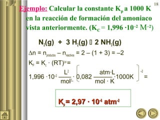 18
Ejemplo: Calcular la constante Kp a 1000 K
en la reacción de formación del amoniaco
vista anteriormente. (KC = 1,996 ·10–2
M–2
)
N2(g) + 3 H2(g)  2 NH3(g)
∆n = nproductos – nreactivos = 2 – (1 + 3) = –2
KP = Kc · (RT)∆n
=
L2
atm·L –2
1,996 ·10–2
—— · 0,082 ——— ·1000K =
mol2
· mol · K
KKpp = 2,97 · 10= 2,97 · 10–6–6
atmatm–2–2
 