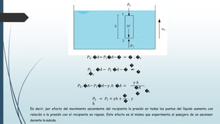 𝑃𝑃2 .�𝐴𝐴= 𝑃𝑃1�𝐴𝐴−� = � . �𝑣𝑣
�
𝑃𝑃2 . �𝐴𝐴 − 𝑃𝑃1 �𝐴𝐴 − � =
�
.�𝑣𝑣
𝑃𝑃2 .�𝐴𝐴− 𝑃𝑃1�𝐴𝐴−𝛾𝛾.ℎ �𝐴𝐴 =
𝛾𝛾 ℎ
�𝐴𝐴
�
.
�𝑣𝑣
�
𝑃𝑃2 = 𝑃𝑃1 + 𝛾𝛾ℎ +
�
. 𝛾𝛾
ℎ
Es decir, por efecto del movimiento ascendente del recipiente la presión en todos los puntos del líquido aumenta con
relación a la presión con el recipiente en reposo. Este efecto es el mismo que experimenta el pasajero de un ascensor
durante la subida.
 