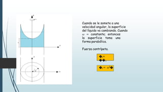 Cuando se le somete a una
velocidad angular, la superficie
del líquido va cambiando. Cuando
𝜔𝜔 = constante; entonces
la superficie toma una
forma parabólica.
Fuerza centrípeta.
�𝑐𝑐=
��𝑐𝑐
�𝑐𝑐= 𝜔𝜔2�
 