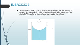 EJERCICIO 3
 Un vaso cilíndrico de 2.50m es llenado con agua hasta los dos metros. El
diámetro del vaso es 1.40. Hallar la velocidad angular y las revoluciones por
minuto (R.P.M) que harán elevar el agua hasta los bordes del vaso.
 