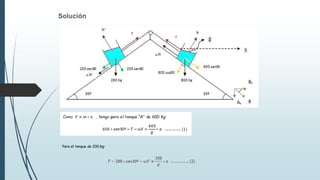 Solución
Para el tanque de 200 Kg:
 