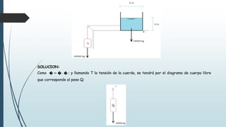 SOLUCION:
Como � = �. � ; y llamando T la tensión de la cuerda, se tendrá por el diagrama de cuerpo libre
que corresponde al peso Q:
 