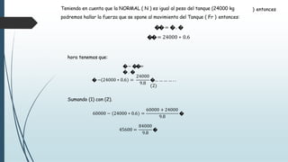 ) entonces
Teniendo en cuenta que la NORMAL ( N ) es igual al peso del tanque (24000 kg
podremos hallar la fuerza que se opone al movimiento del Tanque ( Fr ) entonces:
��= �. �
��= 24000 ∗ 0.6
hora tenemos que:
�− ��=
�. �
�− 24000 ∗ 0.6 =
24000
9.8
�… … … … . .
(2)
Sumando (1) con (2).
60000 − 24000 ∗ 0.6 =
60000 + 24000
9.8
�
45600 =
84000
9.8
�
 