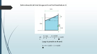 Sobre elevación del nivel de agua en la vertical levantada en A.
𝛥𝛥ℎ
=
6 ∗ tan
𝛼𝛼 =
6 ∗ 0.545
2 2
= 1.635
�
Luego la presión en M será:
ℎ = 4 + 1.635 − 1 = 4.635
�
 