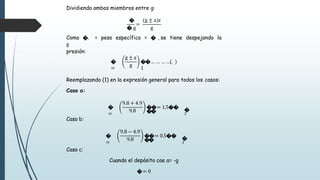 Dividiendo ambos miembros entre g:
�
=
g ± a z
�. g g
= peso específico = � , se tiene despejando la
Como �.
g
presión:
�
=
g ± a
g
��… … … … .
1
Reemplazando (1) en la expresión general para todos los casos:
Caso a:
�
=
9.8 + 4.9
9.8
��= 1.5��
�� �
2
Caso b:
�
=
9.8 − 4.9
9.8
��= 0.5��
�� �
2
Caso c:
Cuando el depósito cae a= -g
�= 0
 