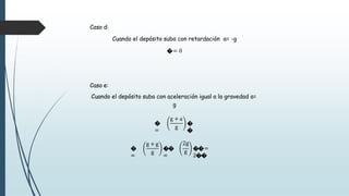 Caso d:
Cuando el depósito suba con retardación a= -g
�= 0
Caso e:
Cuando el depósito suba con aceleración igual a la gravedad a=
g
�
=
g + a
g
�
�
�
=
g + g
g
��
=
2g
g
��=
2��
 