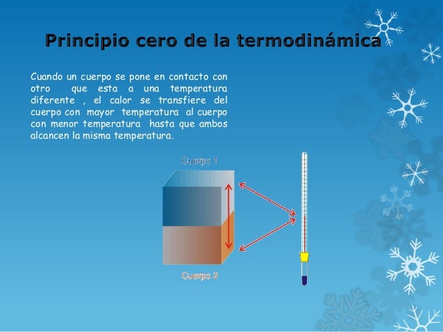 Equilibrio termico
