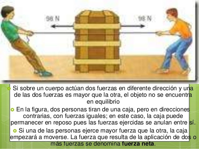 Equilibrio total de un cuerpo