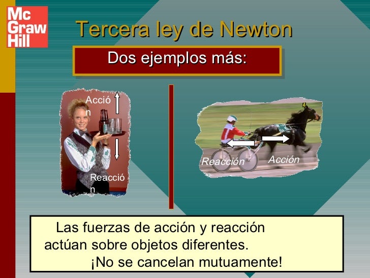 Resultado de imagen para imagenes de condiciones de equilibrio en un organizador grafico