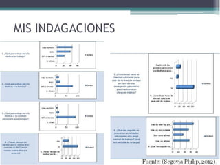 Equilibrio vida personal laboral ss