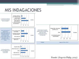 Equilibrio vida personal laboral ss