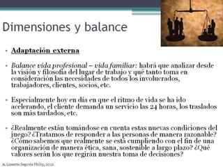 Equilibrio vida personal laboral ss