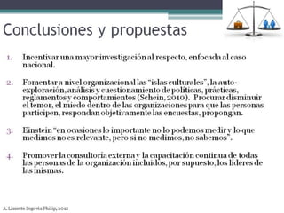 Equilibrio vida personal laboral ss