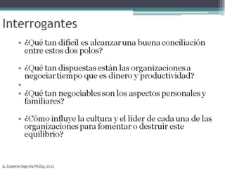 Equilibrio vida personal laboral ss