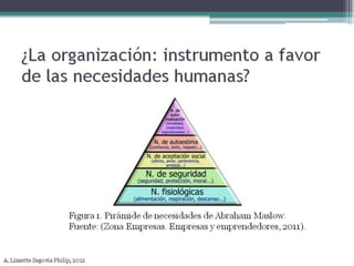 Equilibrio vida personal laboral ss