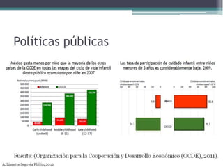 Equilibrio vida personal laboral ss