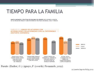 Equilibrio vida personal laboral ss