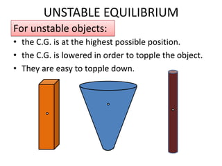 UNSTABLE EQUILIBRIUMFor unstable objects:the C.G. is at the highest possible position.the C.G. is lowered in order to topple the object.They are easy to topple down.