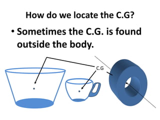 Sometimes the C.G. is found outside the body.How do we locate the C.G?C.G