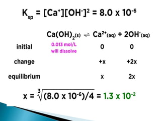 Equilibrium-class 12 chemistry