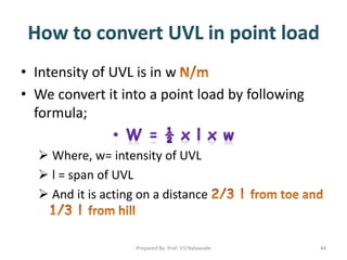 Uvl Examples Equilibrium.pptx