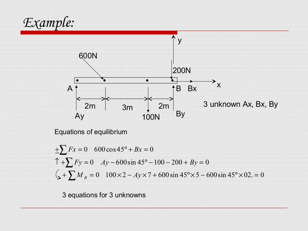 scalar equations of equilibrium 3d scalar equations of equilibrium 3d