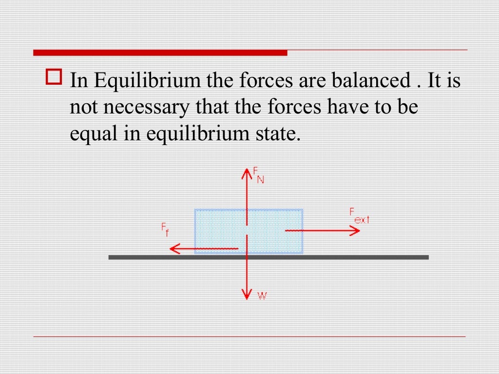 Presentation on Equilibrium and Equilibrium equation 2D
