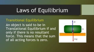 Laws of Equilibrium
Transitional Equilibrium
An object is said to be in
Translational Equilibrium if and
only if there is no resultant
force. This means that the sum
of all acting forces is zero.
 