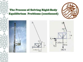 The Process of Solving Rigid-Body
Equilibrium Problems (continued)

 