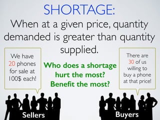SHORTAGE: 
When at a given price, quantity 
demanded is greater than quantity 
supplied. We have 
20 phones 
for sale at 
100$ each! 
There are 
30 of us 
willing to 
buy a phone 
at that price! 
Who does a shortage 
hurt the most? 
Benefit the most? 
Sellers Buyers 
 