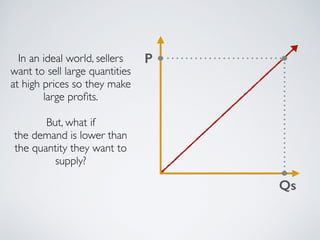 Qs 
In an ideal world, sellers 
P 
want to sell large quantities 
at high prices so they make 
large profits. 
! 
But, what if 
the demand is lower than 
the quantity they want to 
supply? 
 