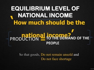 ‘How much should be the
    national TO THE DEMAND OF THE
PRODUCTION
             income?
                = PEOPLE            ’
   So that goods, Do not remain unsold and
                  Do not face shortage
 