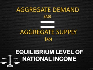 AGGREGATE DEMAND

     =
       (AD)


AGGREGATE SUPPLY
       (AS)
 