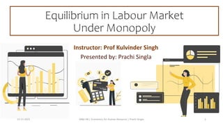 Equilibrium in Labour Market
Under Monopoly
Instructor: Prof Kulvinder Singh
Presented by: Prachi Singla
15-11-2021 MBA HR | Economics for Human Resource | Prachi Singla 1
 