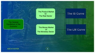 Equilibrium of product and money market | PPTX