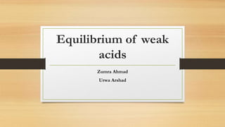 Equilibrium of weak
acids
Zumra Ahmad
Urwa Arshad
 